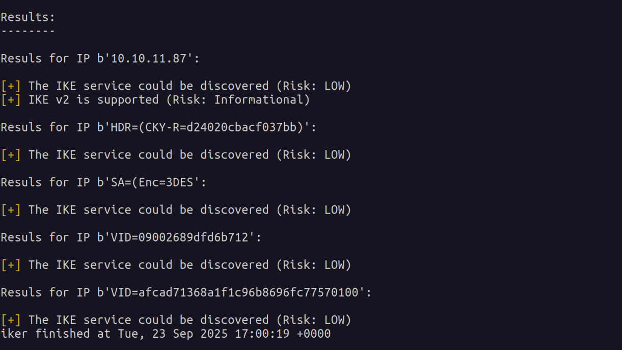 Expressway Walkthrough - HTB Easy box